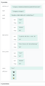 jsondata and jsonschema