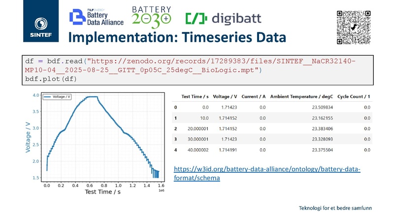 File:OSW29439f0580eb4e0ab897f1892aa70aed.pdf