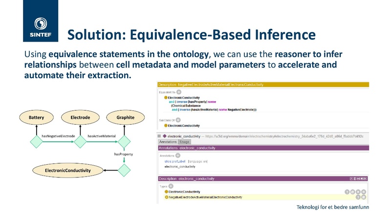 File:OSW29439f0580eb4e0ab897f1892aa70aed.pdf